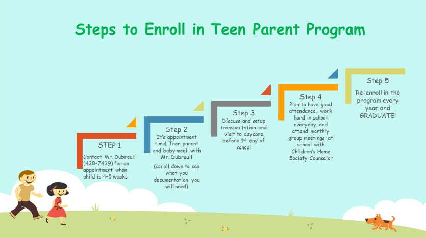 Steps to enroll